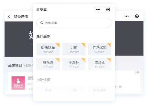 窄门餐眼