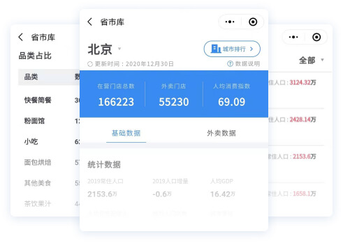 窄门餐眼