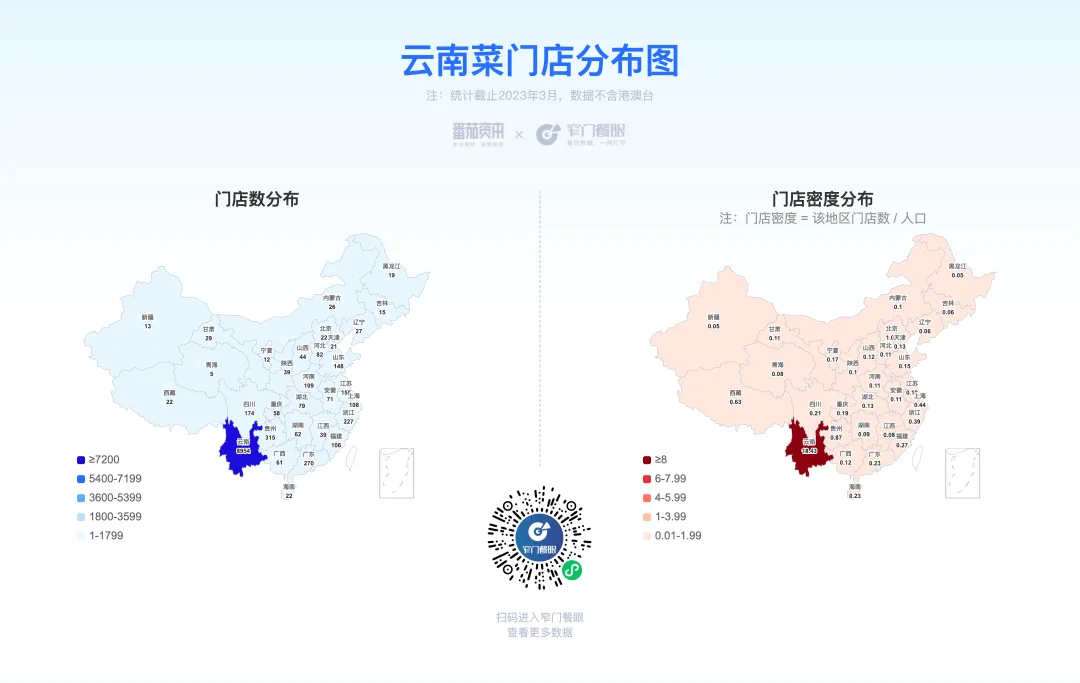 Image 37: 云南菜门店分布图