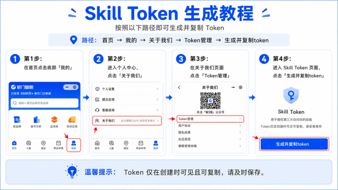 Token管理页面